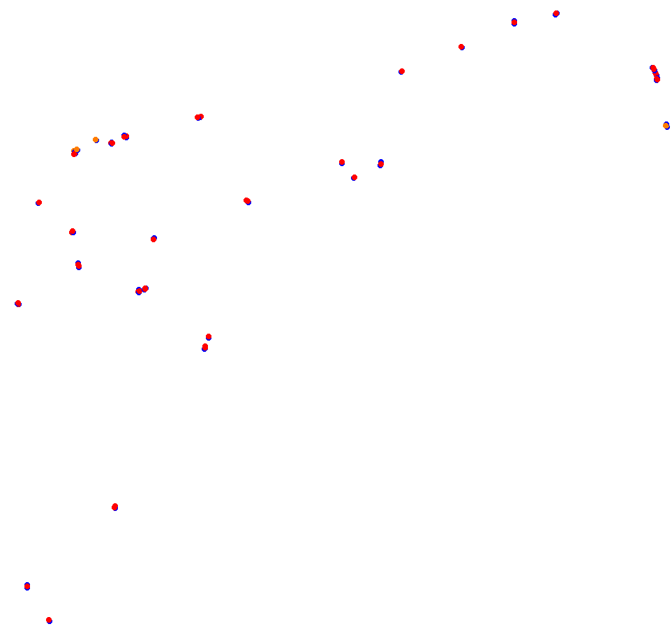 regesports_rosario collisions